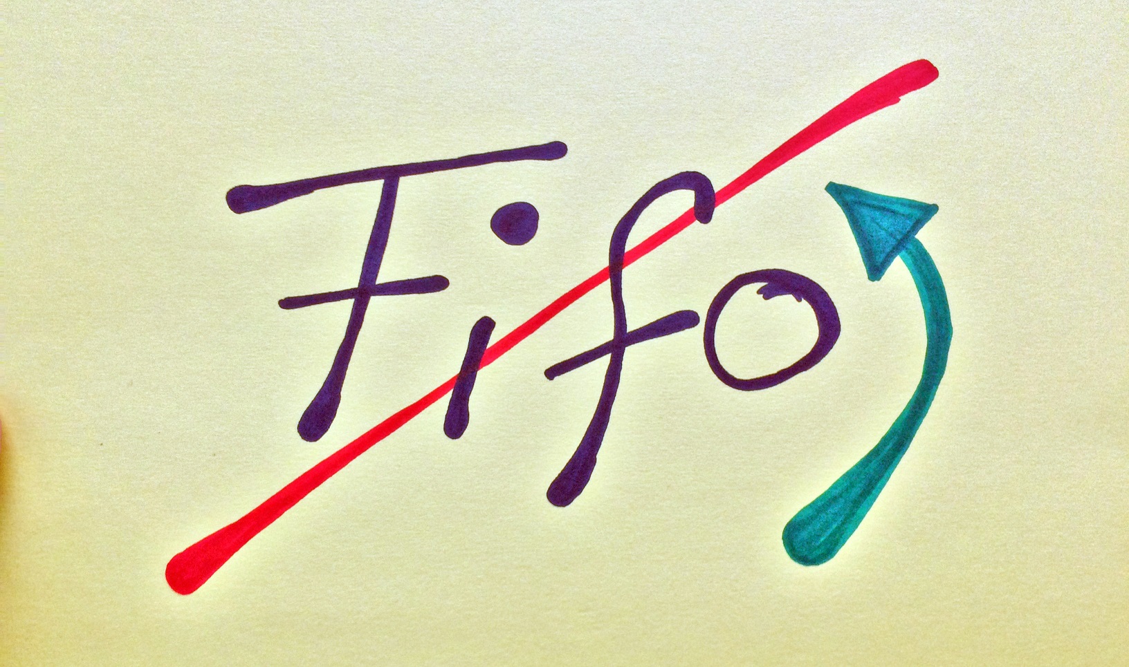 Steuertipps für Kryptowährungen | All-In-One-Consulting